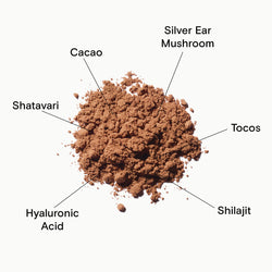 Cosmic Cocoa