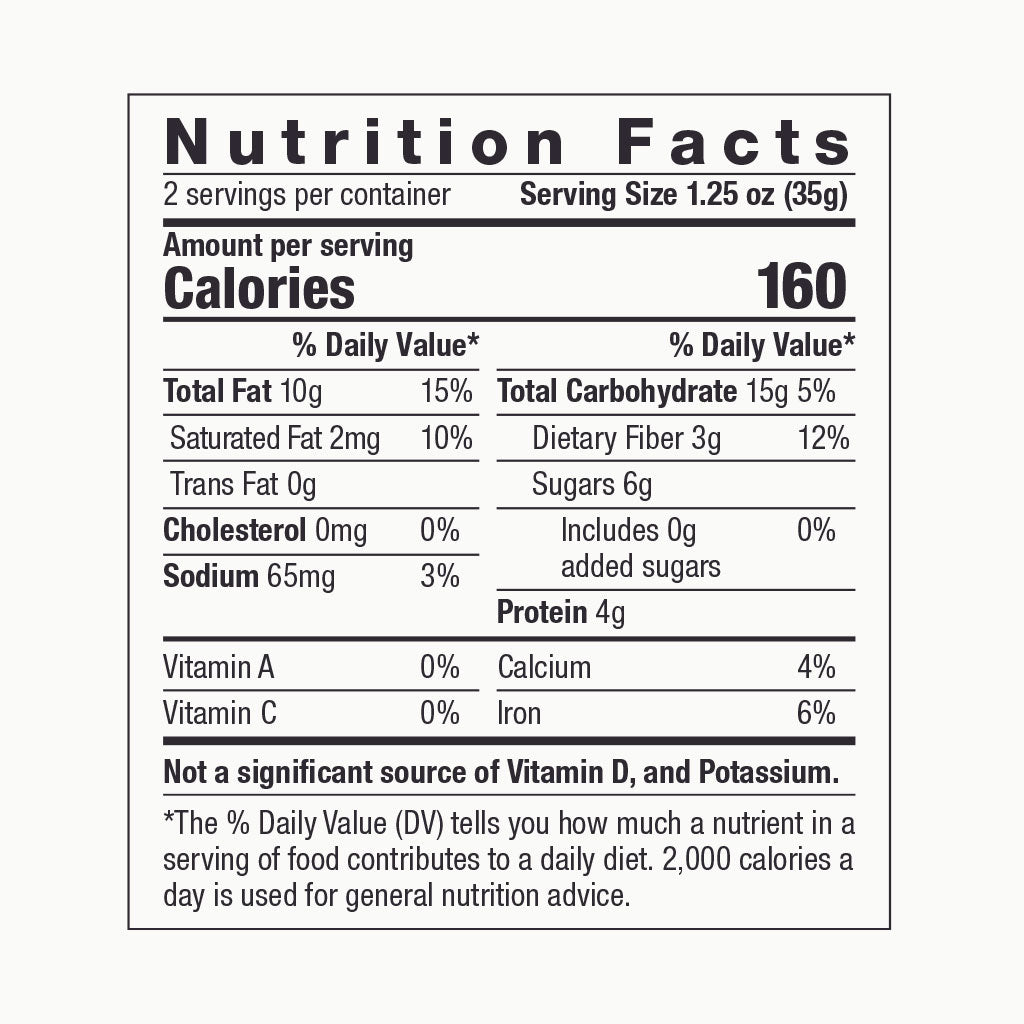 Chocolate Dipped Cookie Dough