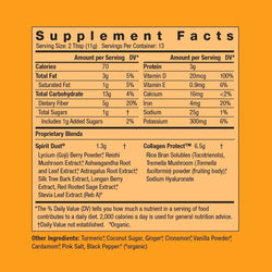 cosmic gold supplement panel